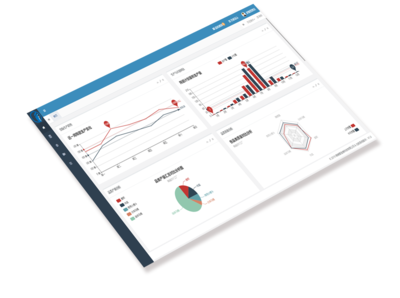 湖南智造者科技 引領(lǐng)衛(wèi)浴陶瓷產(chǎn)業(yè)信息化的數(shù)據(jù)處理與存儲(chǔ)服務(wù)